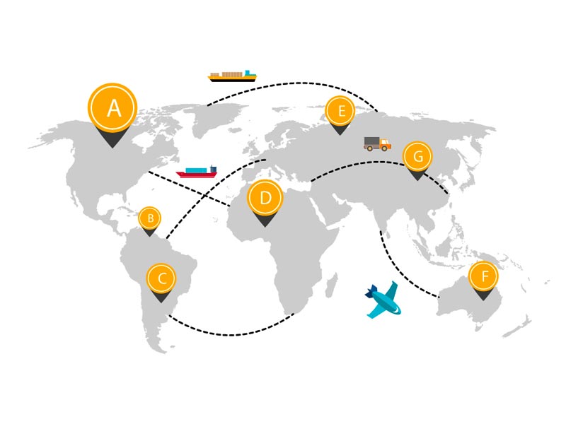 Modulo-Gestione-Supply-Chain Modulo-Gestione-Supply-Chain